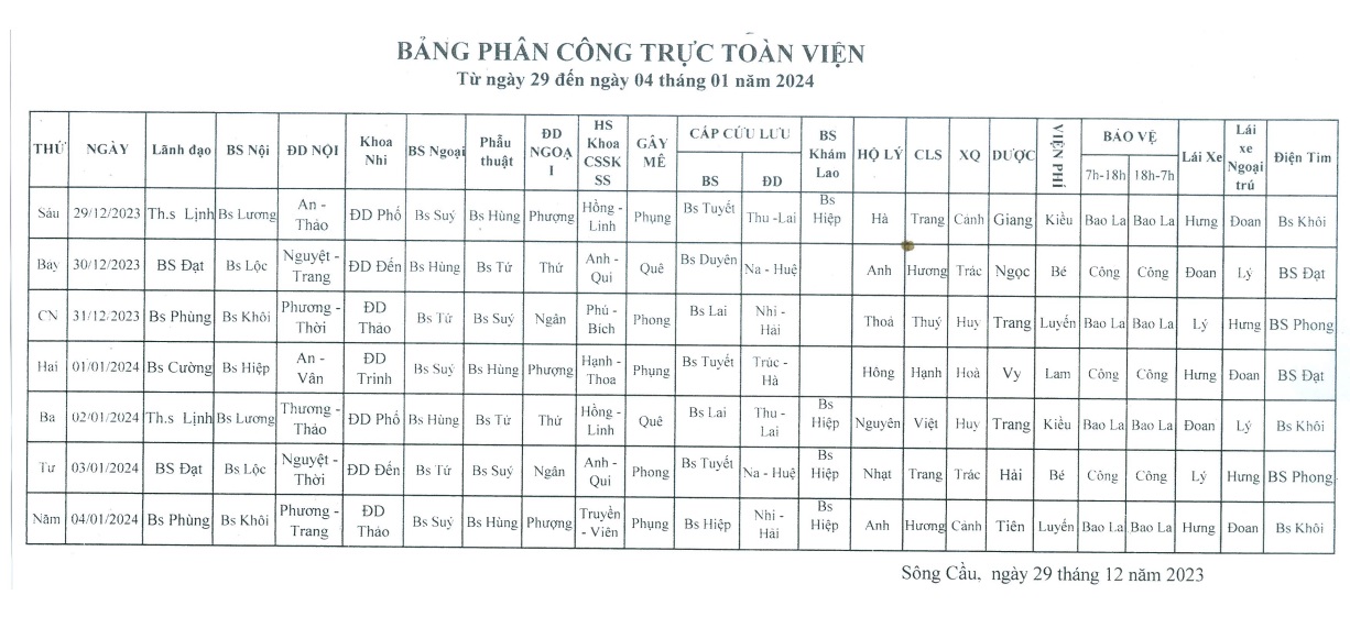 Lịch trực từ ngày 29/12/2023 đến 04/01/2024